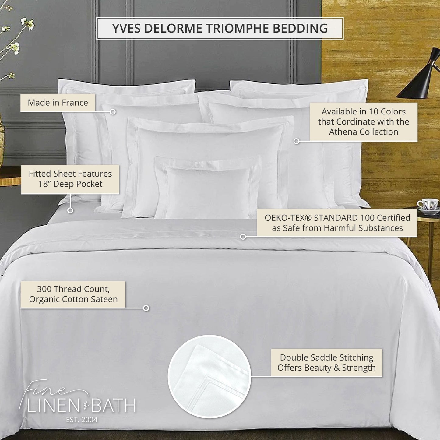 Yves Delorme Triomphe Sheet Sets - Celeste