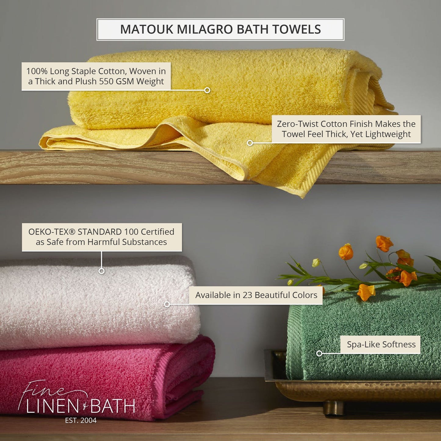 Matouk Milagro Bath Towels and Mats - Scarlet